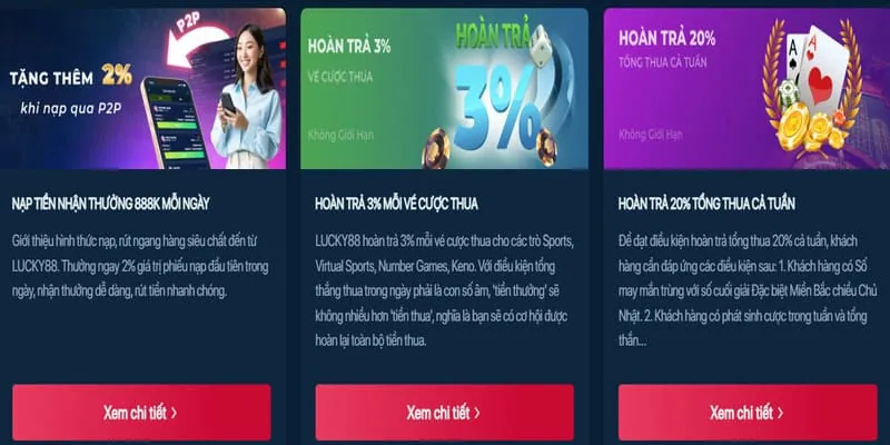 Khuyến mãi hấp dẫn Win2888